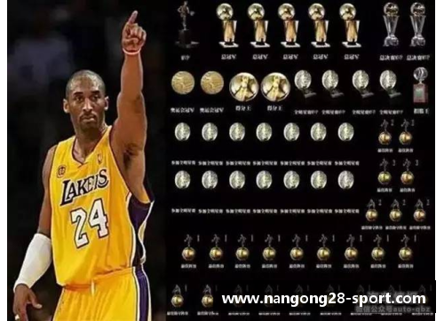 NBA历史上十大最富有球星排名揭晓