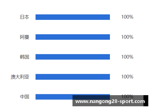 预测足球比分：智能分析揭秘胜负