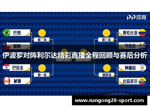 伊波罗对阵利尔达精彩直播全程回顾与赛后分析